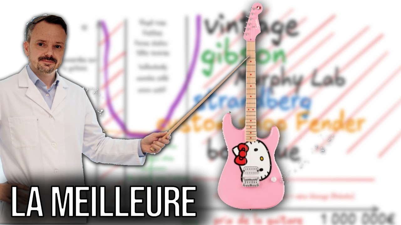 J’ai analysé 200 guitares avec des critères objectifs. Le résultat est embarrassant